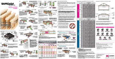 SafeJoist